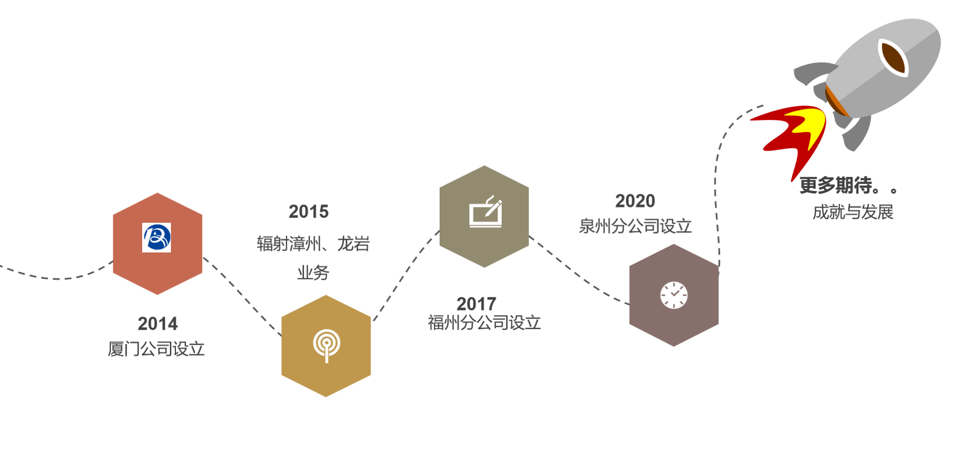 QQ截图20220930113340.png